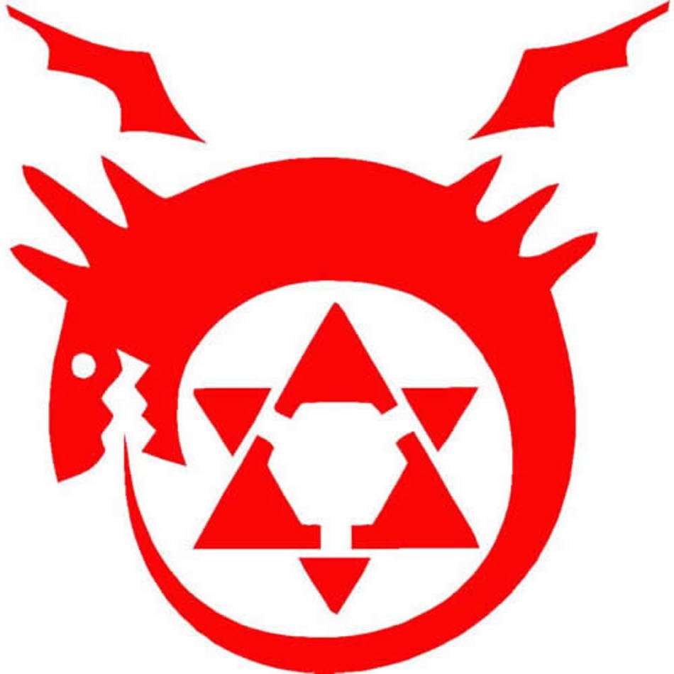What Is Your Favorite Anime Symbol