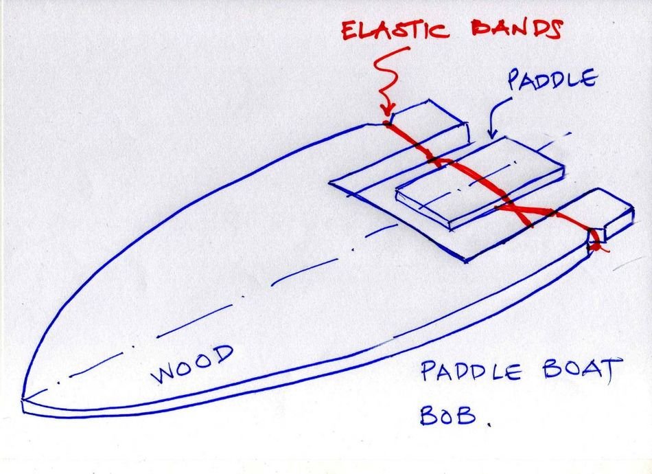 drawing of a paddleboat