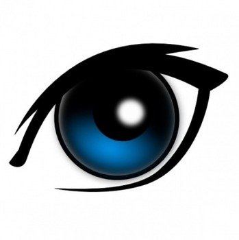 Categories Blog The Craft Of Fiction