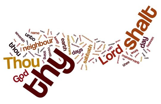 Text Visualization drawing
