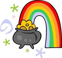 St Patricks Day rainbow drawing