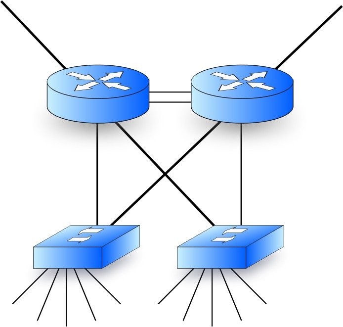Network 20clipart Panda Free Images N2