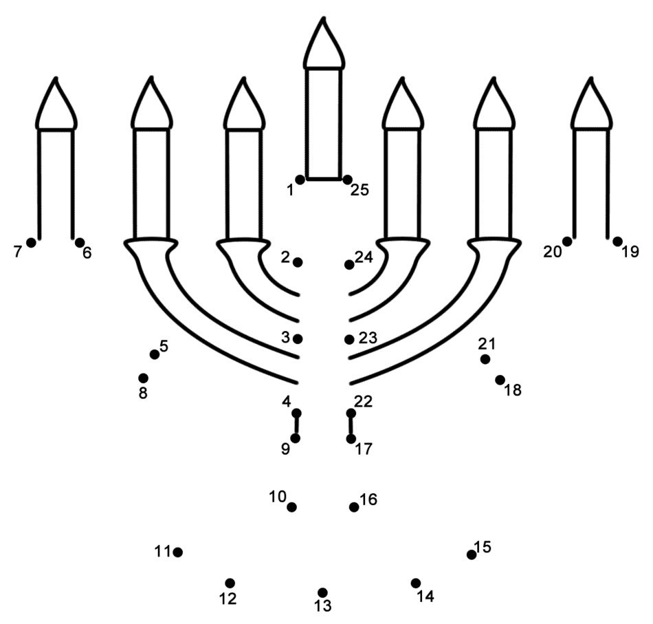 clipart of the candles