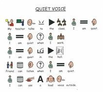 Example Social Story Have Used Teach Using Quiet Voice