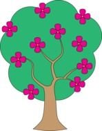 clipart of the flowers on a tree