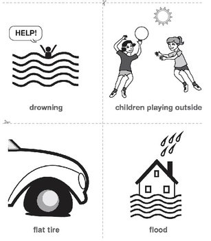 Emergency Management Ontario Lesson Plans