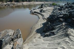 Island in the mekong river