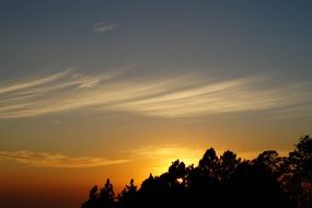 sunset over El Salvador