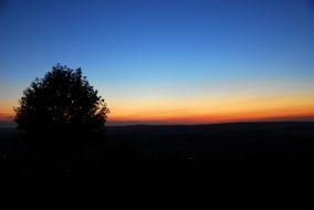 sunset afterglow colors