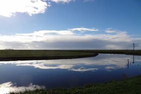 mirror reflection of clouds in a lake