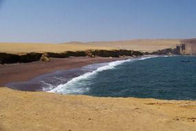 desert on the pacific coast