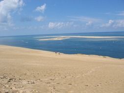 panorama of sand dunes on the atlantic coast