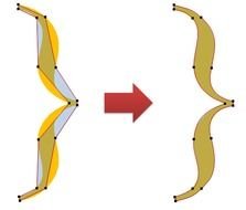 transformation of a figured arch