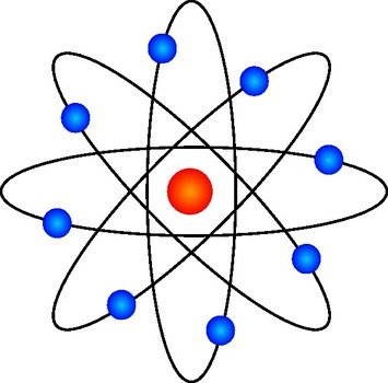 Atom Symbol At Clkercom Vector Online Royalty