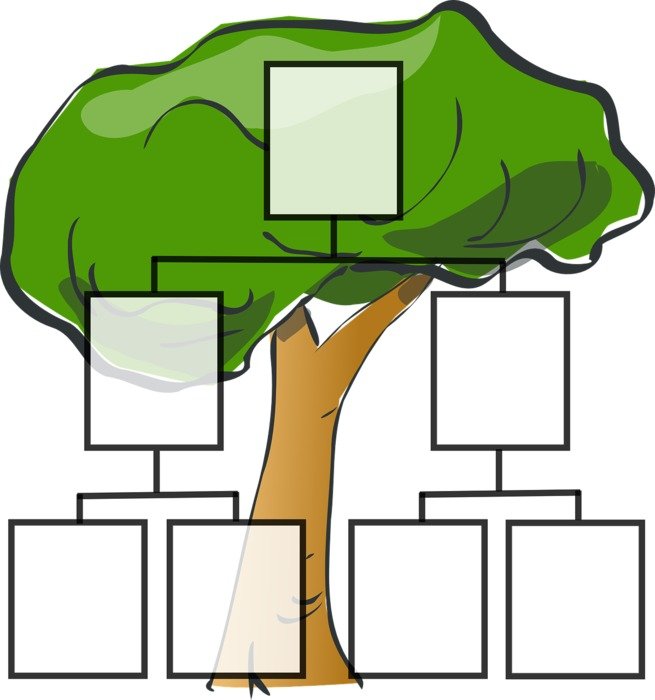 Clipart of the empty family tree
