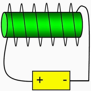 Blog De Los Ni&241os Imanes Y El Magnetismo