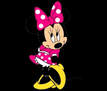 Minnie Mouse Birthday Sco