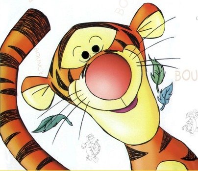 Tigger & Pooh Friendship Memories Begins