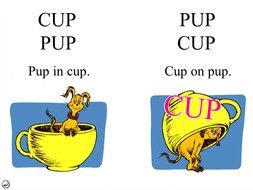 Official Dr Seuss Licensed Iphone And Ipod Touch App