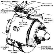 Clip Art Piston With Wrench drawing