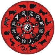 Chinese Zodiac sign drawing