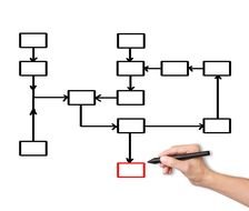 Colorful drawing of the complex clipart