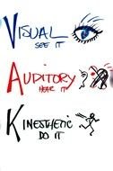 How To Identify Your Learning Style And Capitalize On Strengths