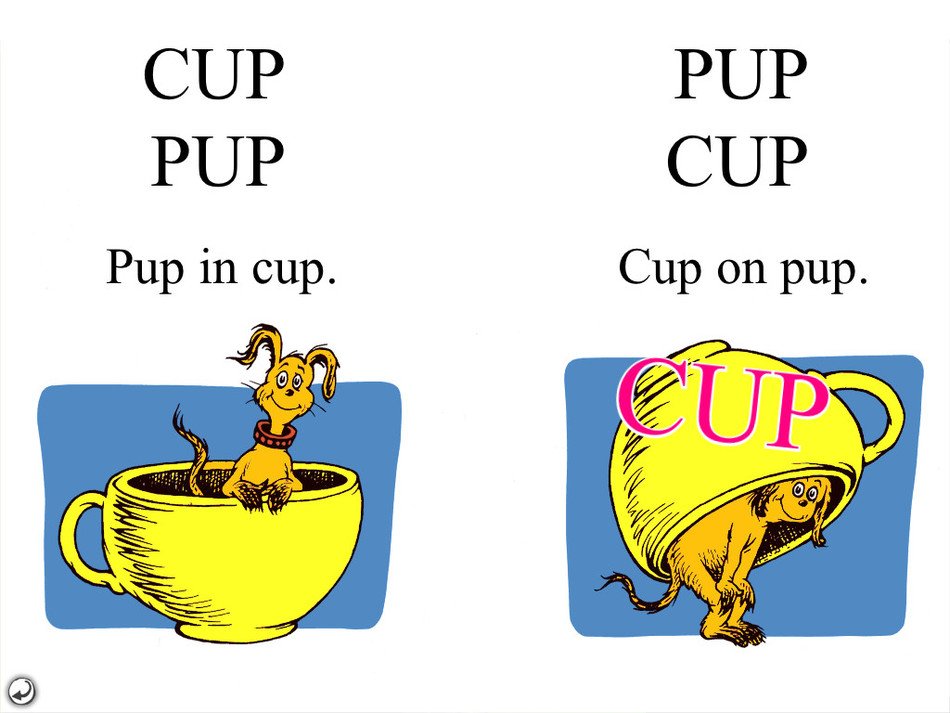 Official Dr Seuss Licensed Iphone And Ipod Touch App