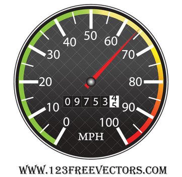 Speedometer Vector Free Download 123freevectors