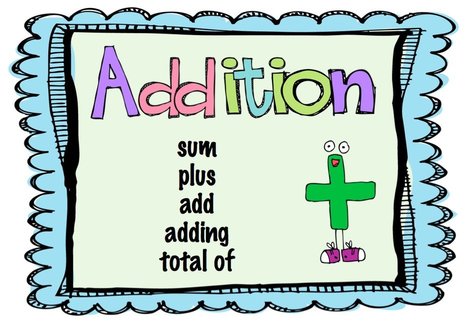 Teaching Maths With Meaning drawing