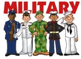 The Us Military Free Powerpoints For Teachers &amp; Students K 12