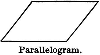 parallelogram on a white background