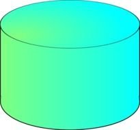 Cylinder Vector Panda Free Images