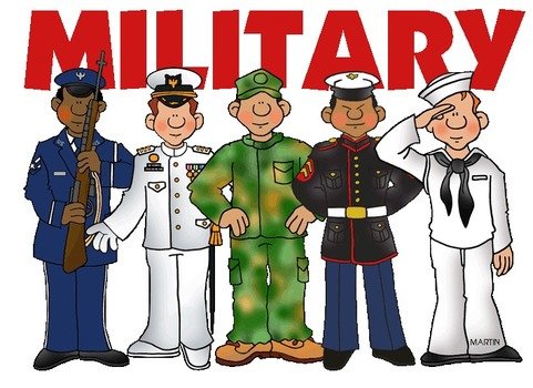 The Us Military Free Powerpoints For Teachers & Students K 12