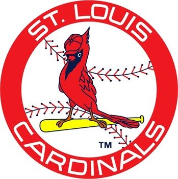 Thoughts On &ldquo; The Top Places To Watch A Cardinals Game &rdquo; clipart