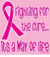 Clipart of Breast Cancer slogan