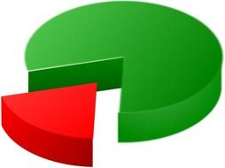 Pie Graph By Jabernal