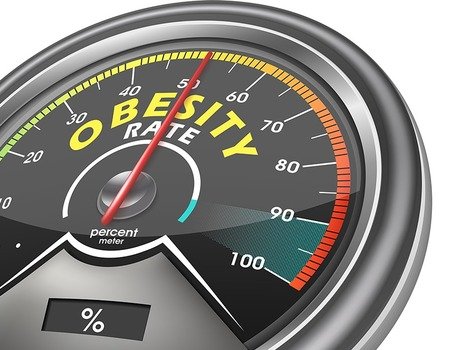 Obesity Scalepng clipart