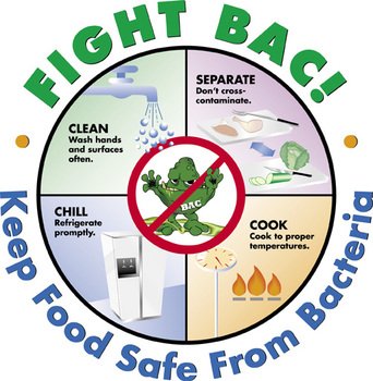 Fda Food Safety Modernization Act 2010 Pro President Obama Blog