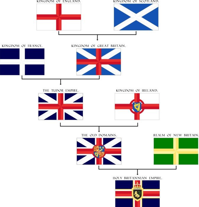 clipart of the flags
