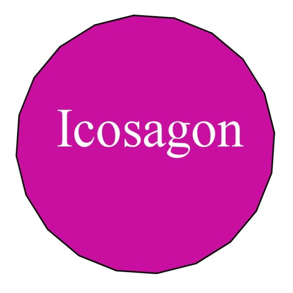 Comprehensive List Of Geometry Vocabulary For The K6 Math