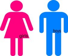 Boys Bathroom Signs Best
