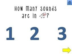 Phonemic Awareness Powerpoint
