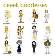 drawings of the gods on a white background