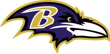 New Jersey Football Team Mascot
