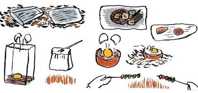 Ways To Cook drawing