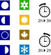 19 Moon Phases Frees That You Can Download To