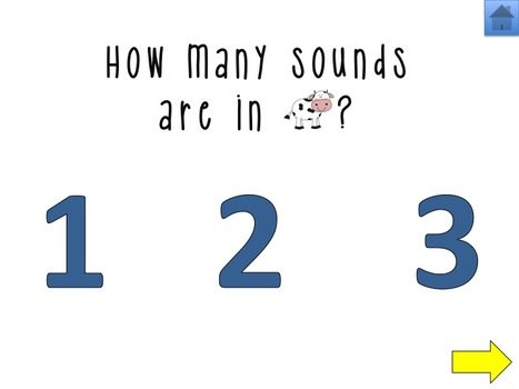Phonemic Awareness Powerpoint
