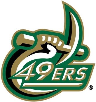 Charlotte 49ers Primary Logo 1998 A Hand With Pick Axe Forming C
