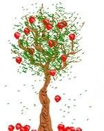 Apples Tree drawing